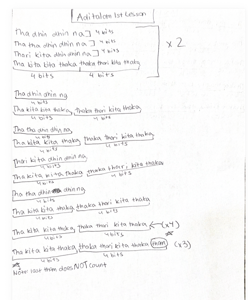 Adi tala handwritten