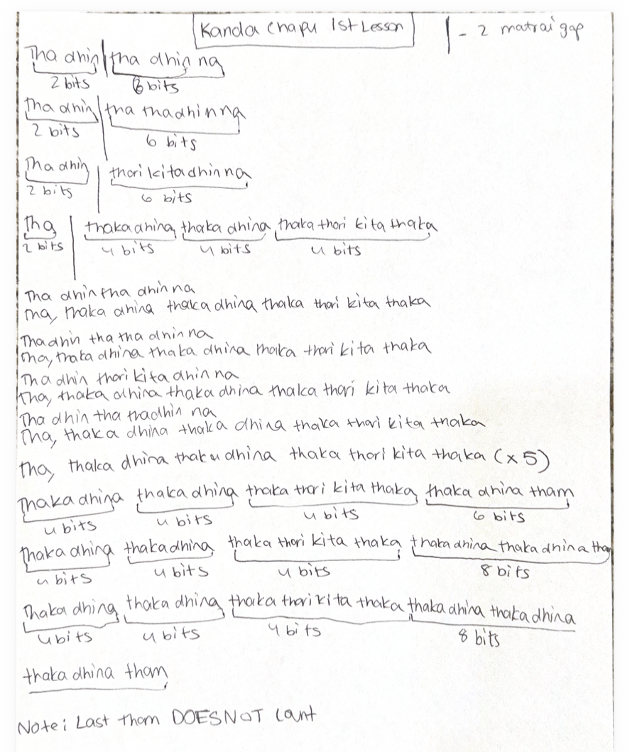 Kanda chapu handwritten