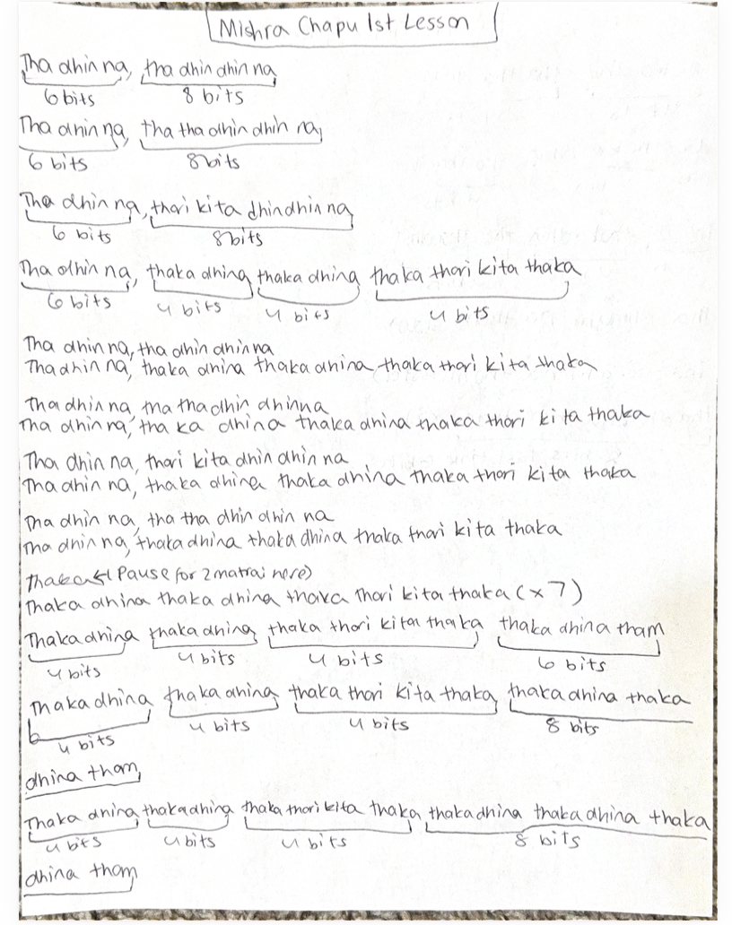 Mishra chapu handwritten