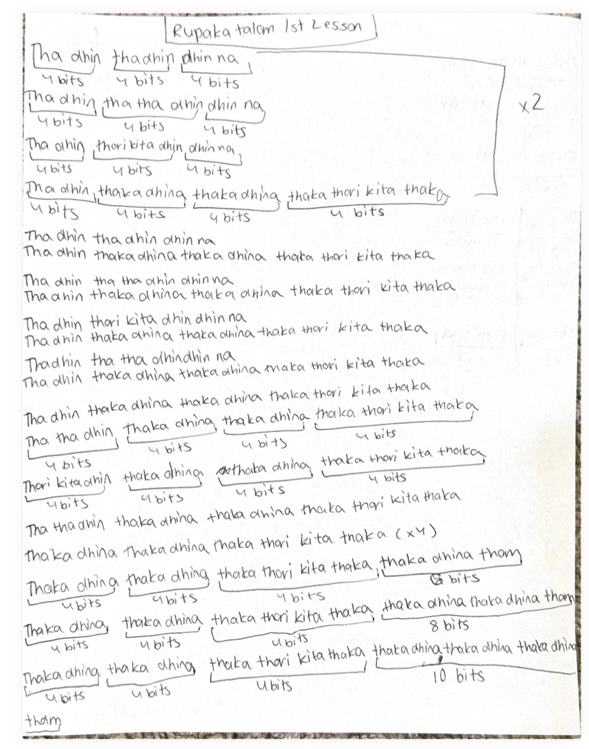 Rupaka tala handwritten